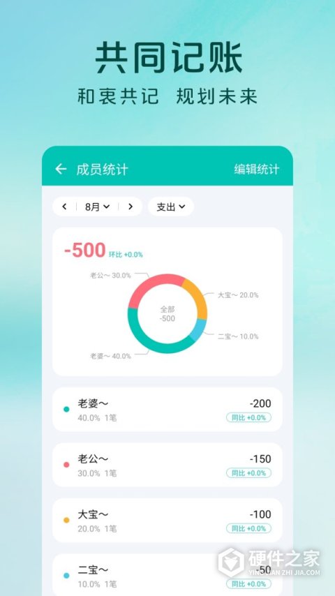 薄荷记账App