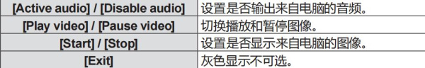 松下ptx600投影机说明书