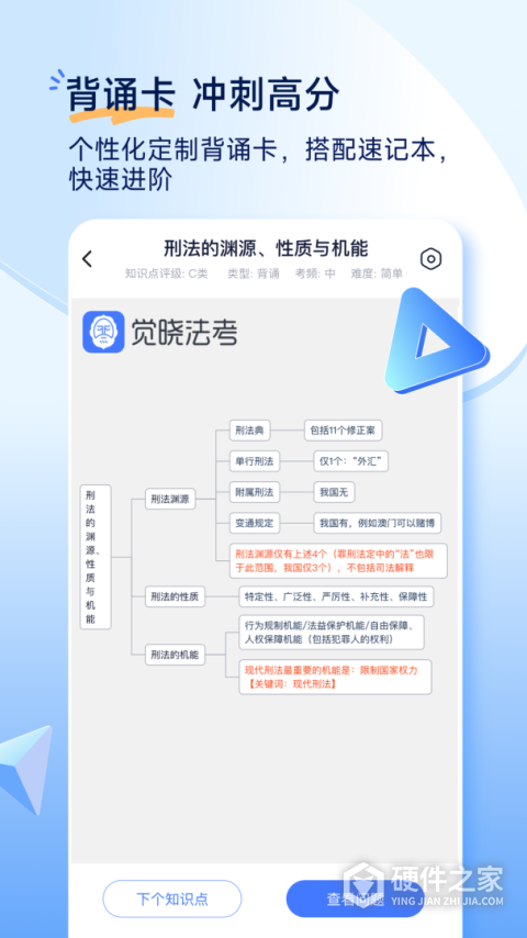 觉晓法考app