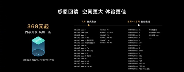 华为手机内存升级手机型号