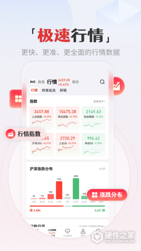 和讯财经app