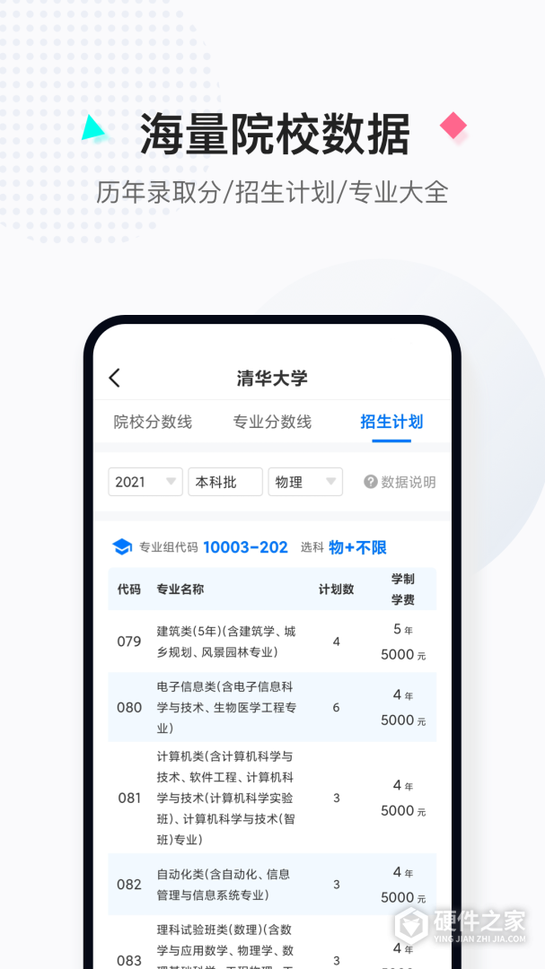 报考大学