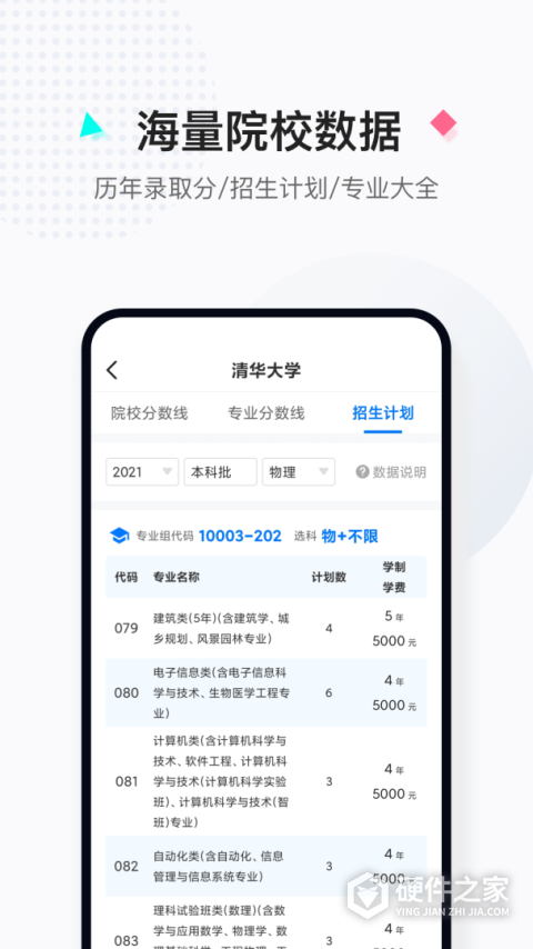 报考大学