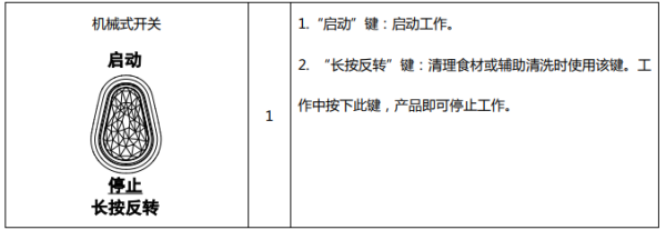 九阳JYZ-V902mini原汁机说明书
