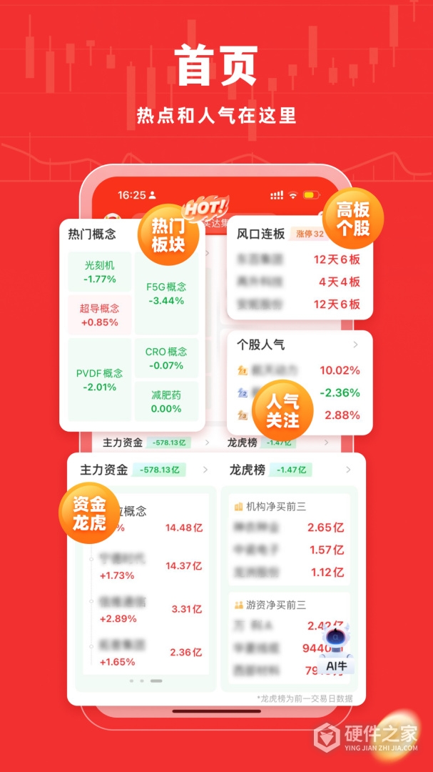 牛股王