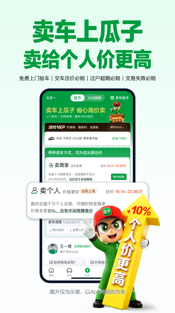 瓜子二手车2023
