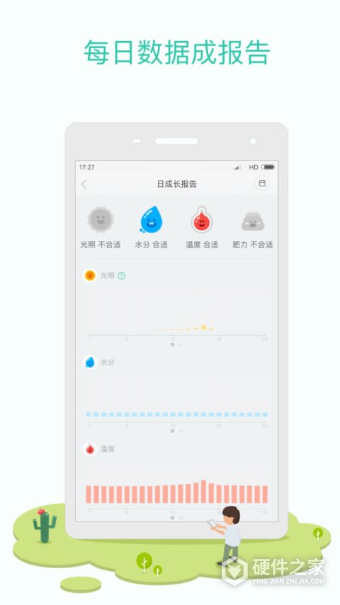 花花草草app
