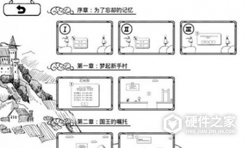 正常的大冒险中文版