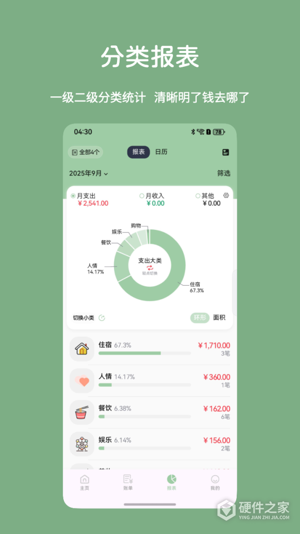 小青账