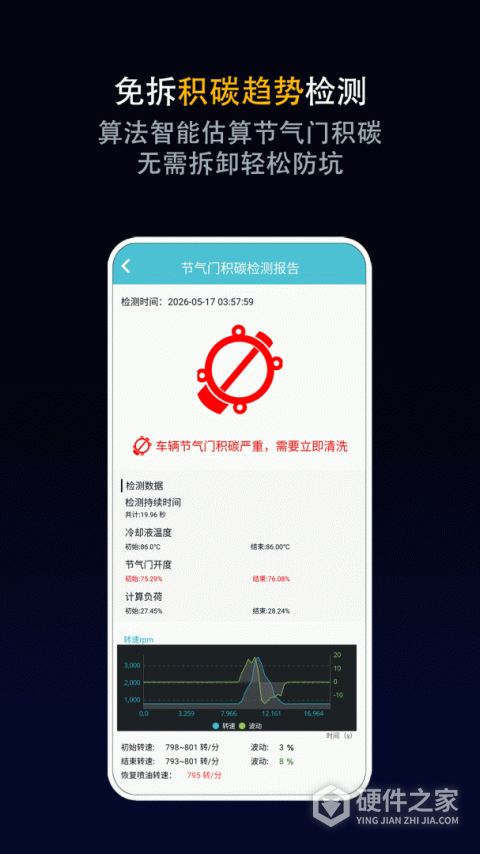 车况检测大师车机版