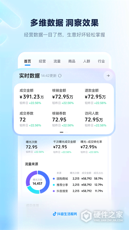 抖音来客