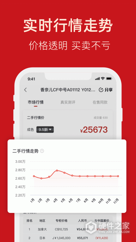 优奢易拍app