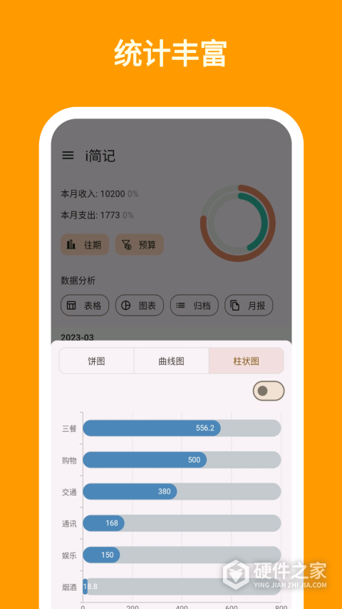 i简记