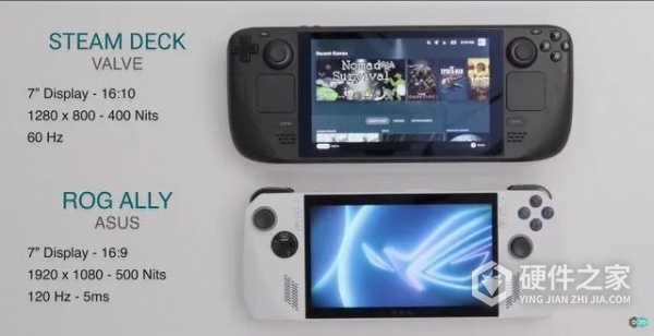 rog掌机什么系统