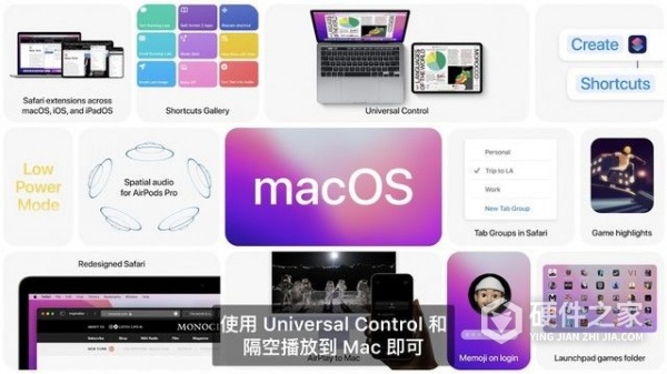 monterey支不支持多设备互动