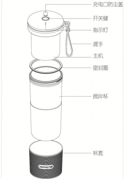九阳L3-LJ2521榨汁机说明书