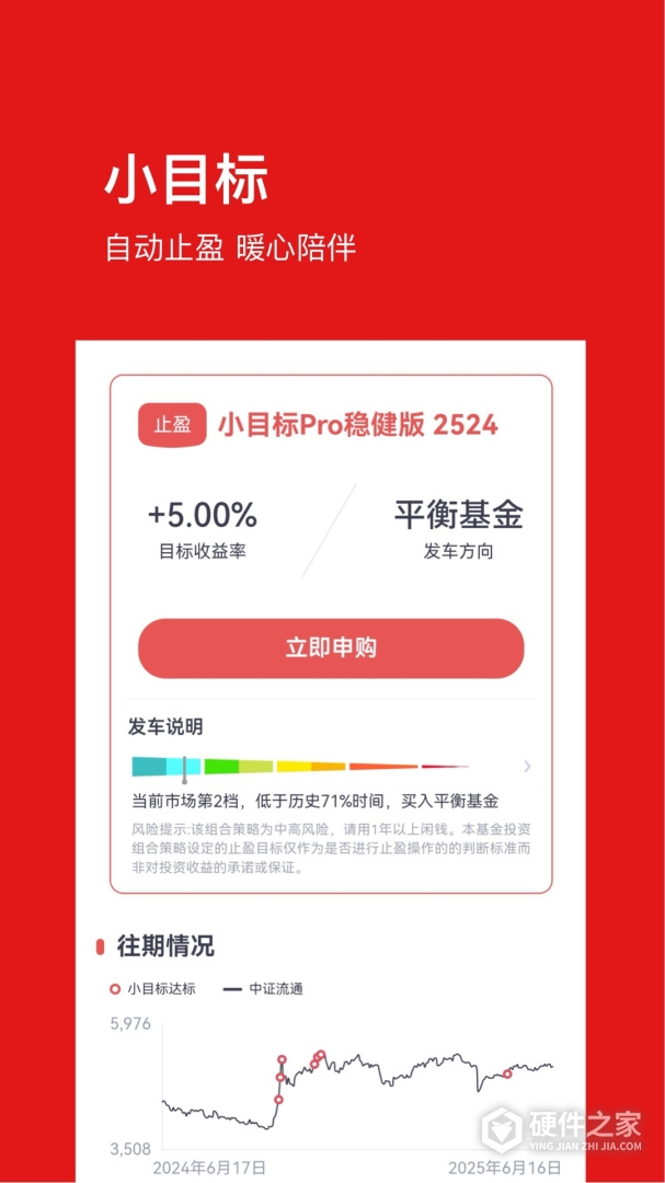 基金豆