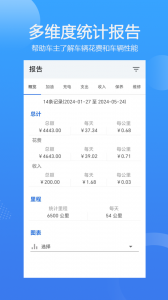 车智管