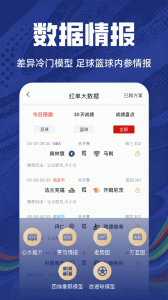 疯狂红单