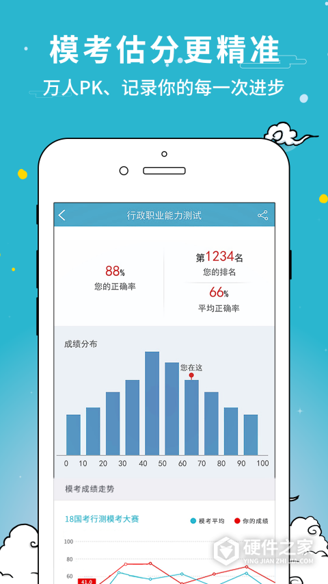考试通app
