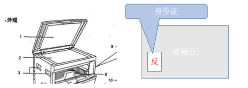 爱普生l3169怎么复印身份证
