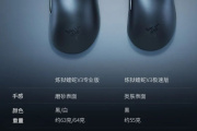 雷蛇炼狱蝰蛇V3极速版鼠标参数一览