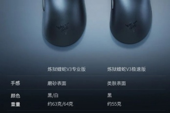 雷蛇炼狱蝰蛇V3极速版鼠标参数一览