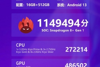 一加 Ace 2安兔兔跑分