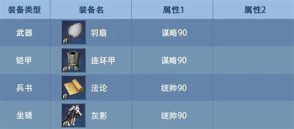 九州三国志