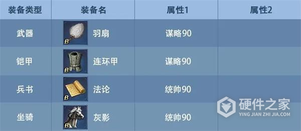 九州三国志