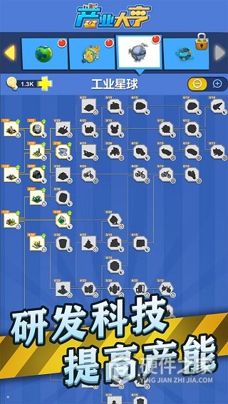 产业大亨