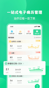 觅健