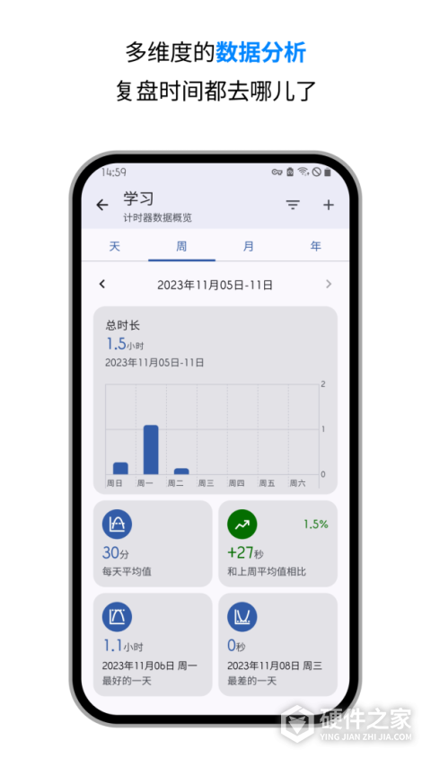 精简计时器app
