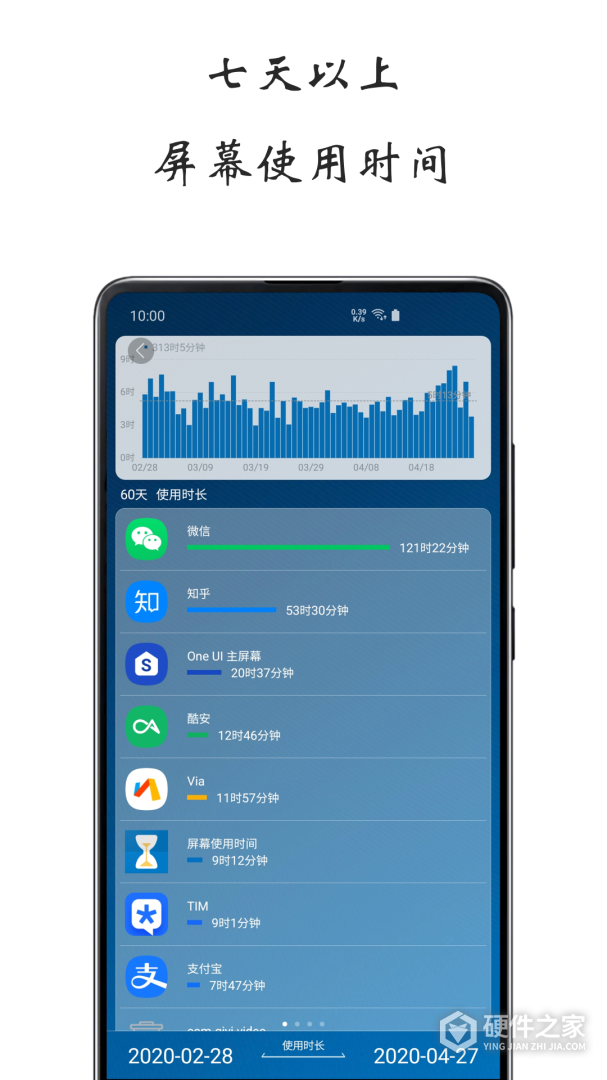 屏幕使用时间