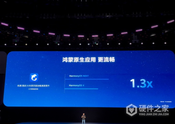 HarmonyOS NEXT 和HarmonyOS 4同场景对比有什么不一样