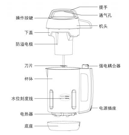 九阳DJ12B-A28D豆浆机说明书