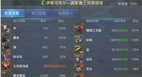 大航海之路华为客户端