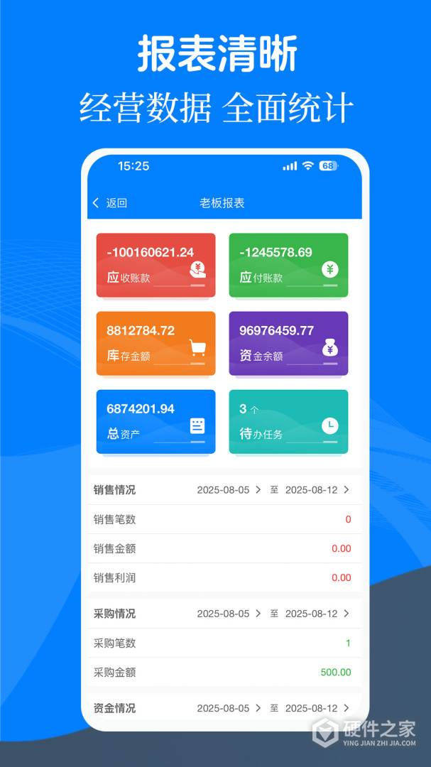 易管账