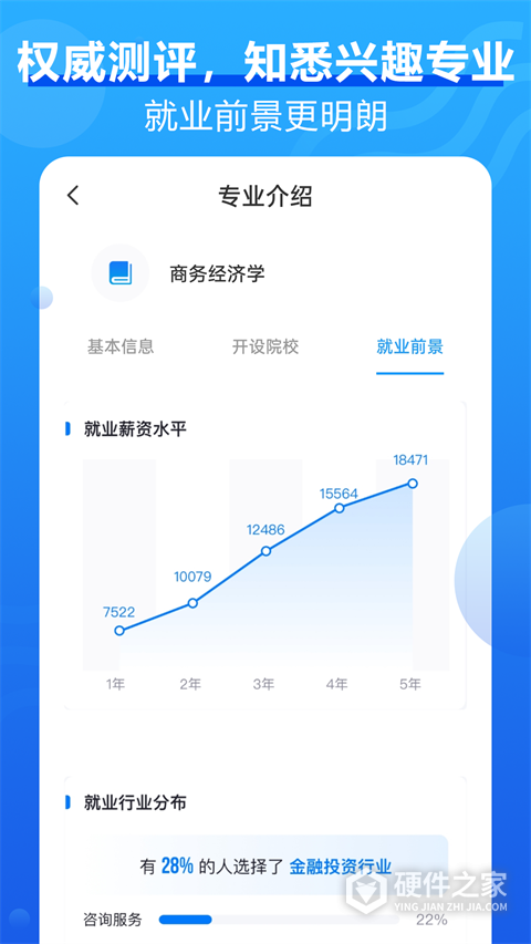 高考问一问