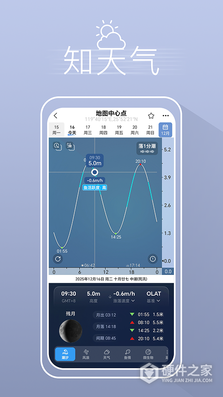 渔获