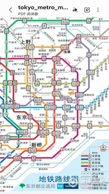 日本换乘