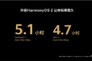 华为鸿蒙2.0续航怎么样