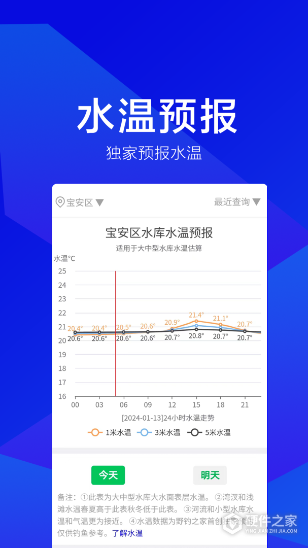 野钓之家