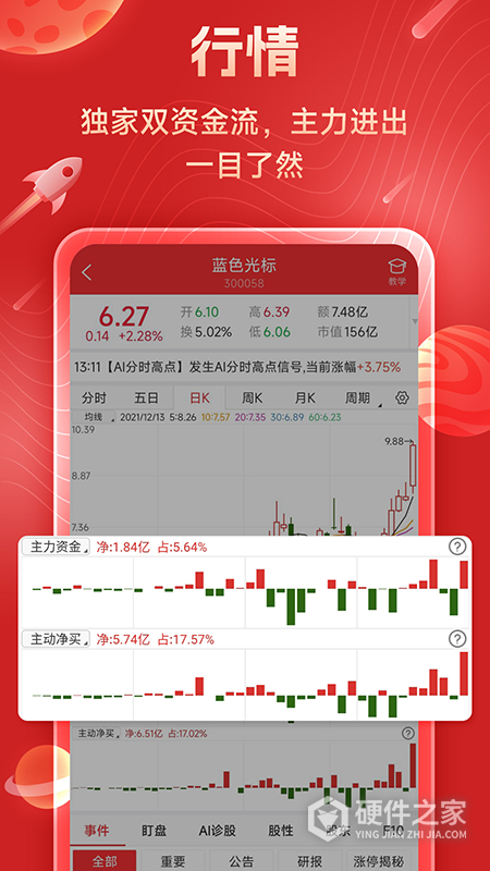 短线王最新版