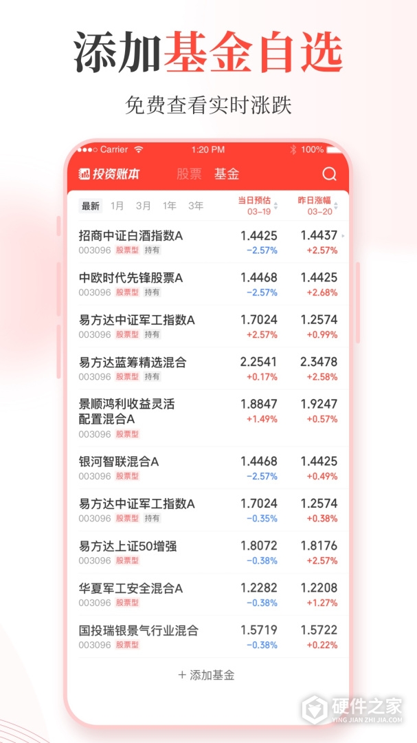 同花顺投资账本