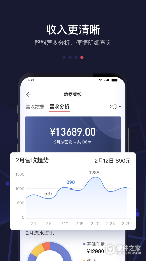 首汽约车司机端