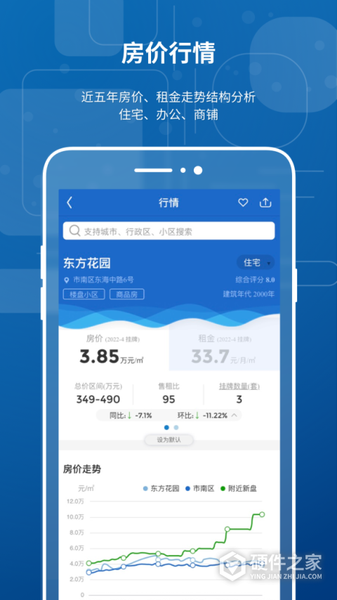 中国房价行情app