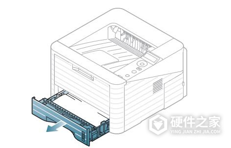 三星ML-3310NDK彩色激光打印机说明书