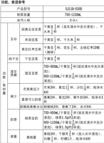 九阳DJ11B-D30D豆浆机说明书
