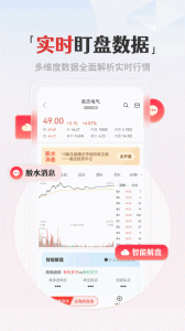 和讯财经